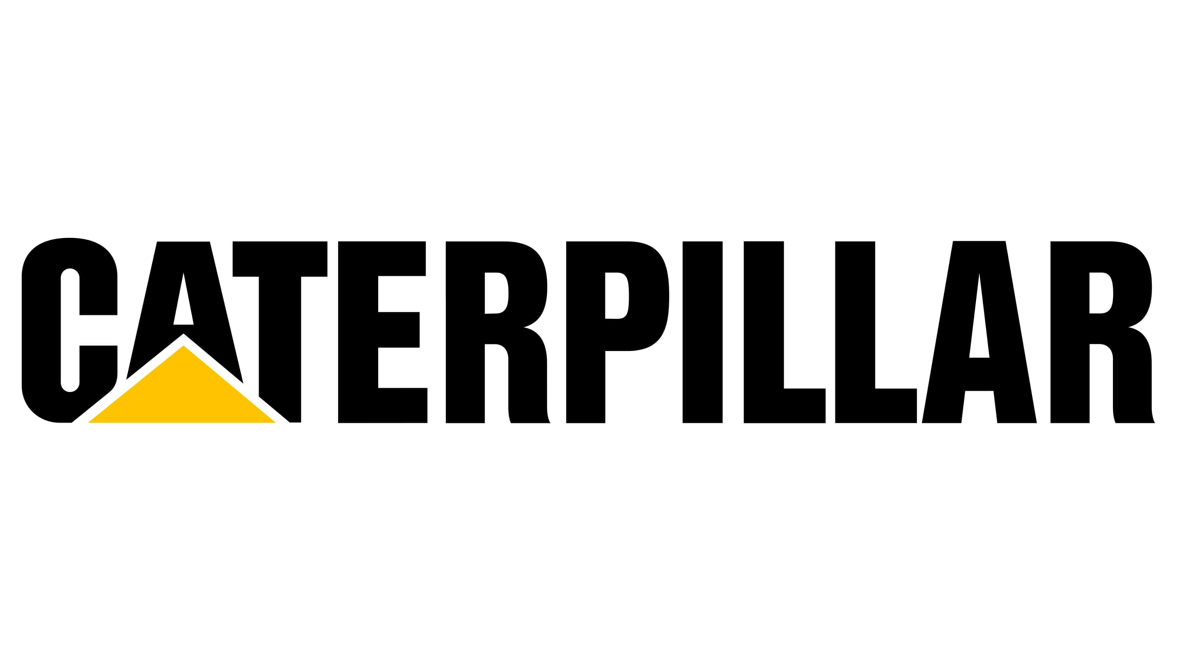 Caterpillar Inc